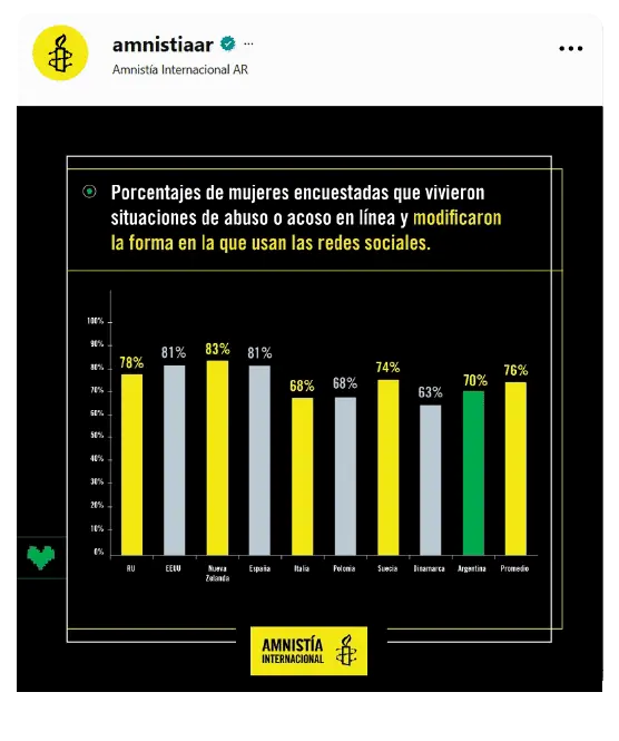 GIF Corazones verdes 013